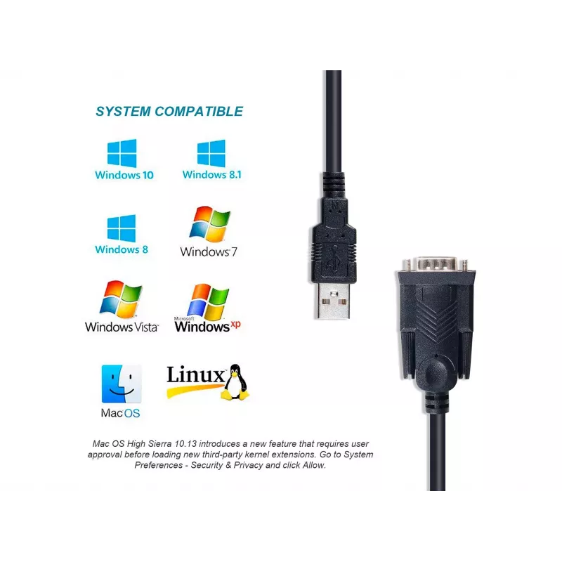 Cabo Equip USB-A para Série (DB9), M/M 1,5m, preto, 1,5 m, USB Type-A, DB-9, macho, macho