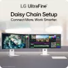 LG 40U990A-W Monitor de computador 101,6 cm (40 polegadas) 5120 x 2160 píxeis WUHD preto