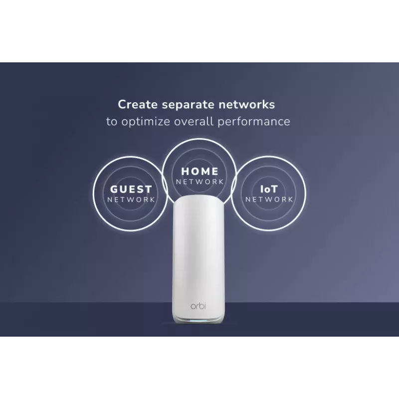 NETGEAR Orbi 870 Tri-Band (2,4 GHz / 5 GHz / 6 GHz) Wi-Fi 7 (802.11be) branco 4 Interno
