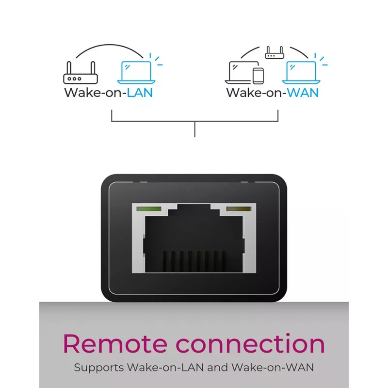 ICY BOX IB-HUB1419-LAN USB 3.2 Gen 1 (3.1 Gen 1) Type-A Preto