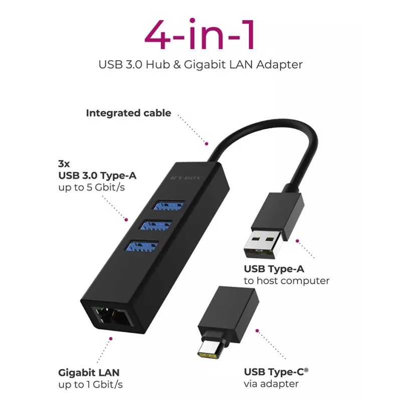 ICY BOX IB-HUB1419-LAN USB 3.2 Gen 1 (3.1 Gen 1) Type-A Preto