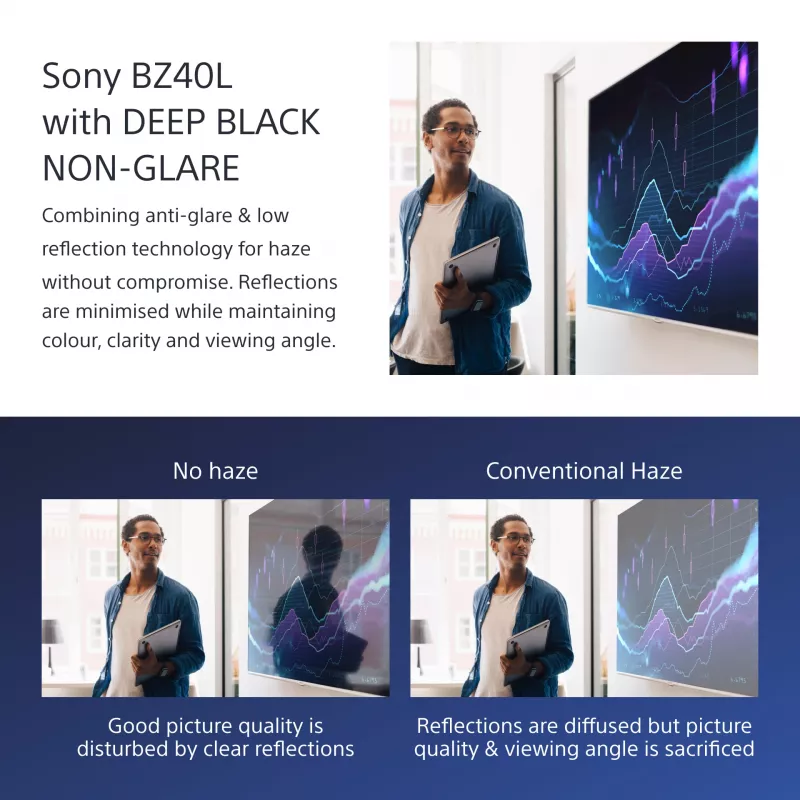 Sony FW-75BZ40L BRAVIA Professional ecrã de sinalização digital, 190,5 cm (75 polegadas) LCD, 4K Ultra HD 3840 x 2160, 700 cd/m², Wi-Fi, Android, 24/7, preto