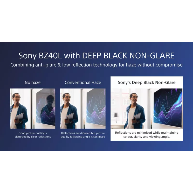 Sony FW-75BZ40L BRAVIA Professional ecrã de sinalização digital, 190,5 cm (75 polegadas) LCD, 4K Ultra HD 3840 x 2160, 700 cd/m², Wi-Fi, Android, 24/7, preto