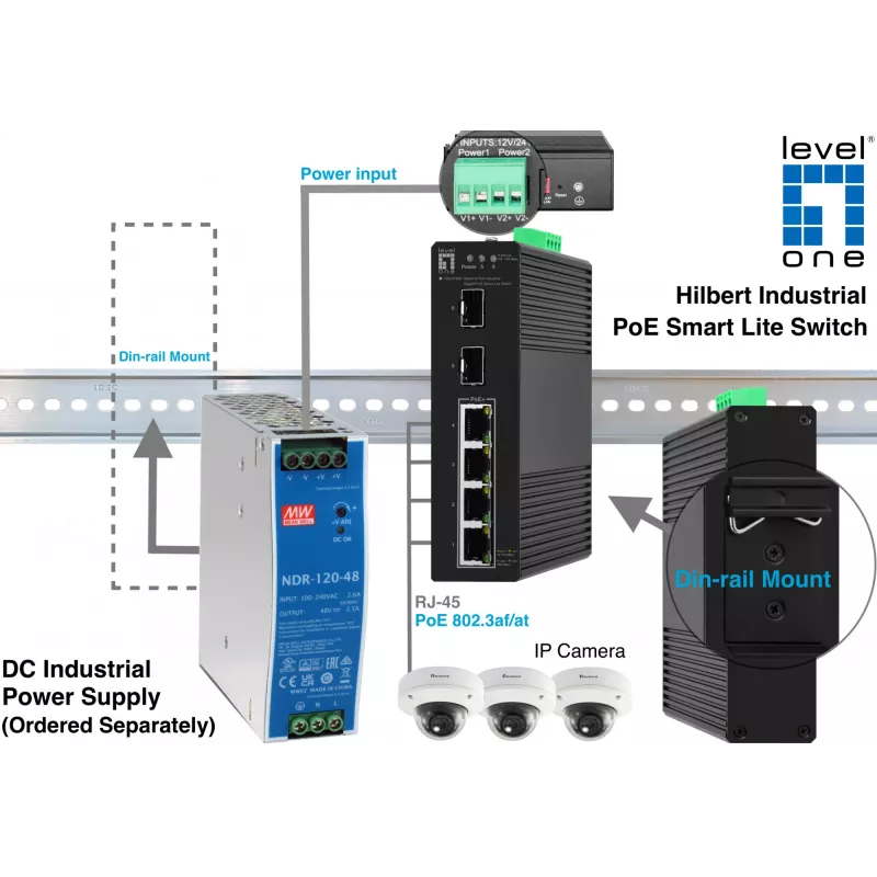 LevelOne Hilbert switch industrial Gigabit PoE Smart Lite de 6 portas, 2 x SFP, 4 saídas PoE, 802.3at/af PoE