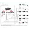 LevelOne conversor de mídia RJ45 para ST Gigabit, fibra monomodo, 1310nm, 20km