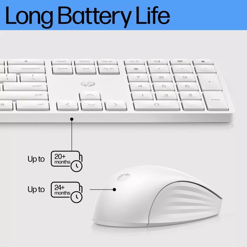 Conjunto de teclado e rato sem fios HP 655 Tamanho completo Branco