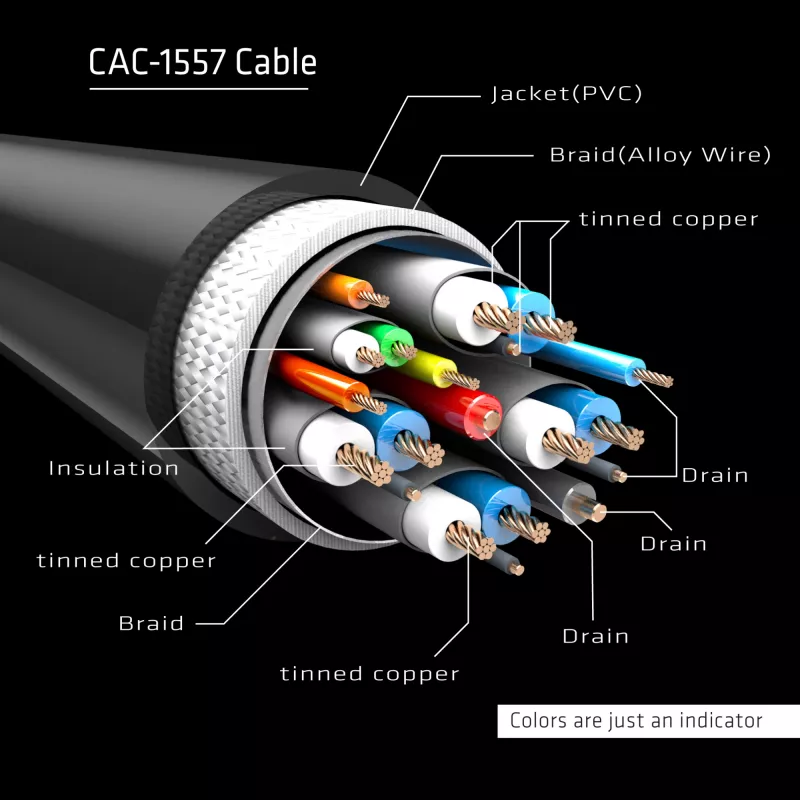Cabo CLUB3D USB Type-C para DP 1.4 8K60Hz M/M 1,8m/5,9ft