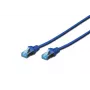 DIGITUS CAT 5e SF/UTP cabo patch DK-1532-005, 0,5 m, cinzento