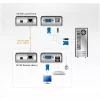 Extensor KVM ATEN MINI USB VGA (100 m), Transmissor e recetor, Com fios, 100 m, Cat5, 1920 x 1200 píxeis, Preto