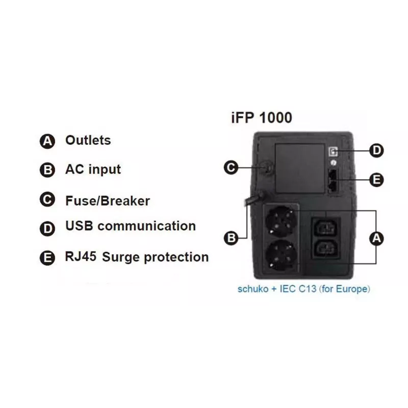UPS FSP iFP 1000 uninterruptible power supply (UPS) line-interactive 1 kVA 600 W 2 saídas AC
