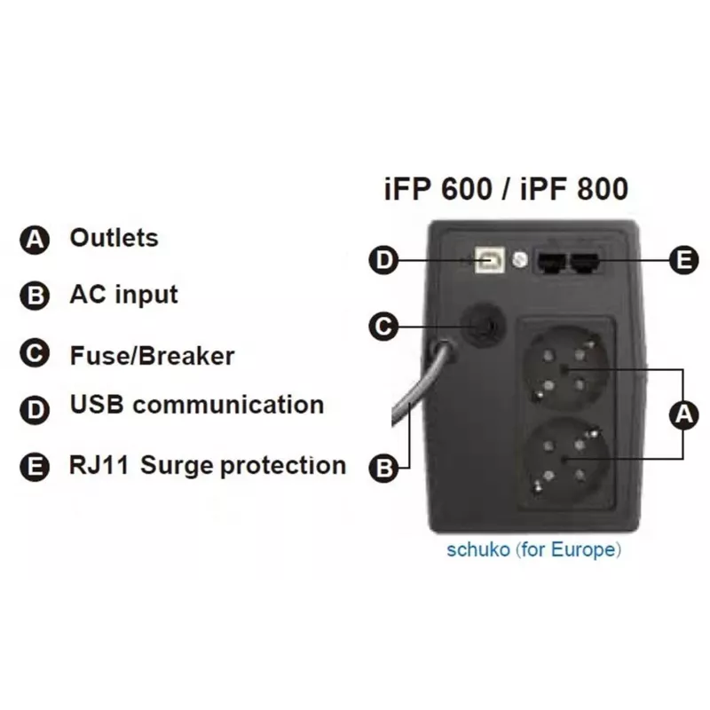 FSP iFP 600 PPF3602700 UPS line-interactive, 600 VA, 360 W, 2 tomadas Schuko, LCD, USB