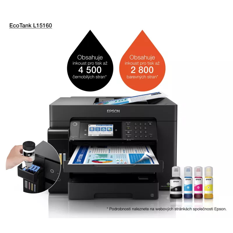 Multifunções Epson EcoTank L15160 jato de tinta cor, A3+, 32 ppm, 4800x1200 DPI, Wi-Fi, Ethernet