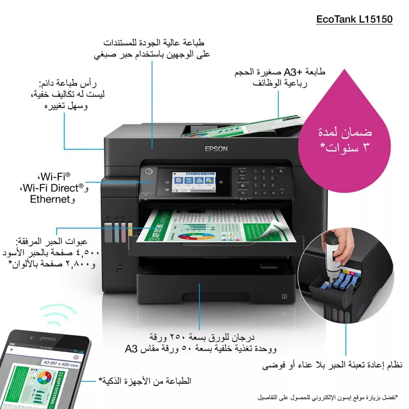 Impressora multifunções Epson EcoTank L15150 — jato de tinta cor, A3+ (4800x2400 DPI), Wi-Fi, Ethernet