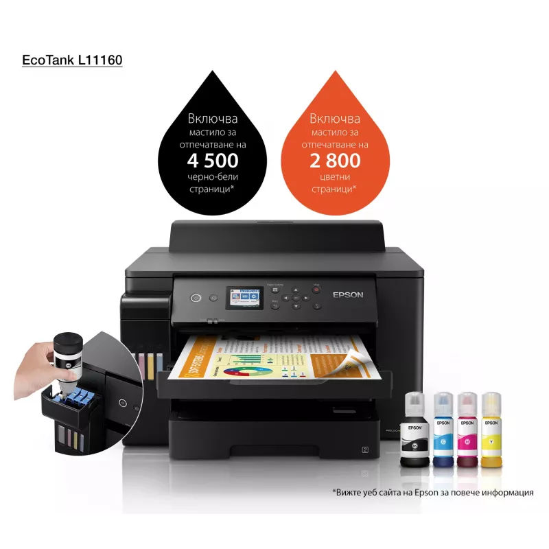 Impressora de jato de tinta Epson EcoTank L11160 A3+, Wi-Fi