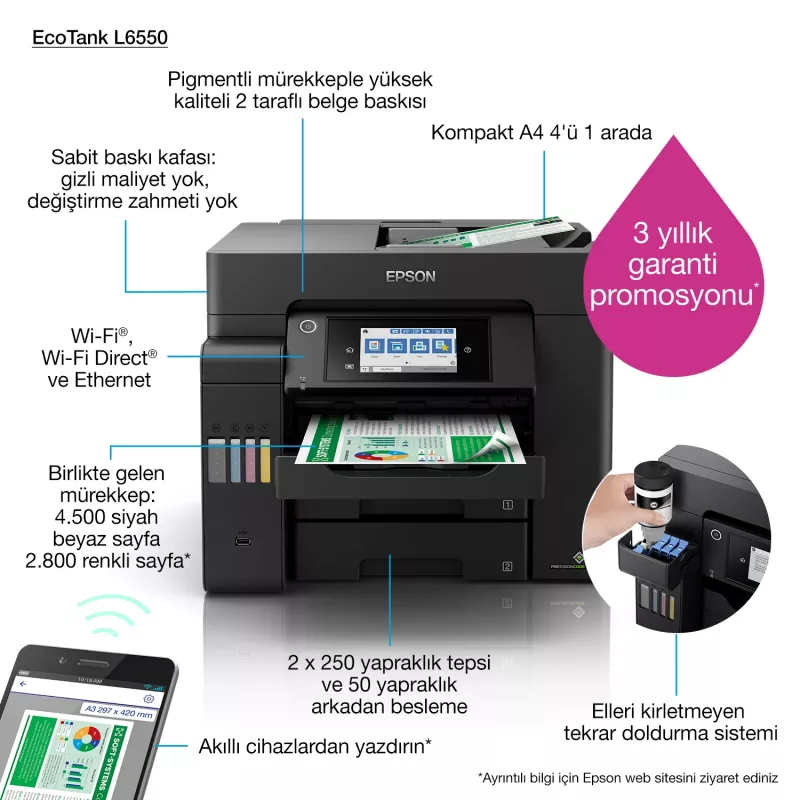 Multifunções Epson EcoTank L6550 Jato de tinta Impressão a cores, 4800x2400 DPI, A4, Wi‑Fi, Ethernet