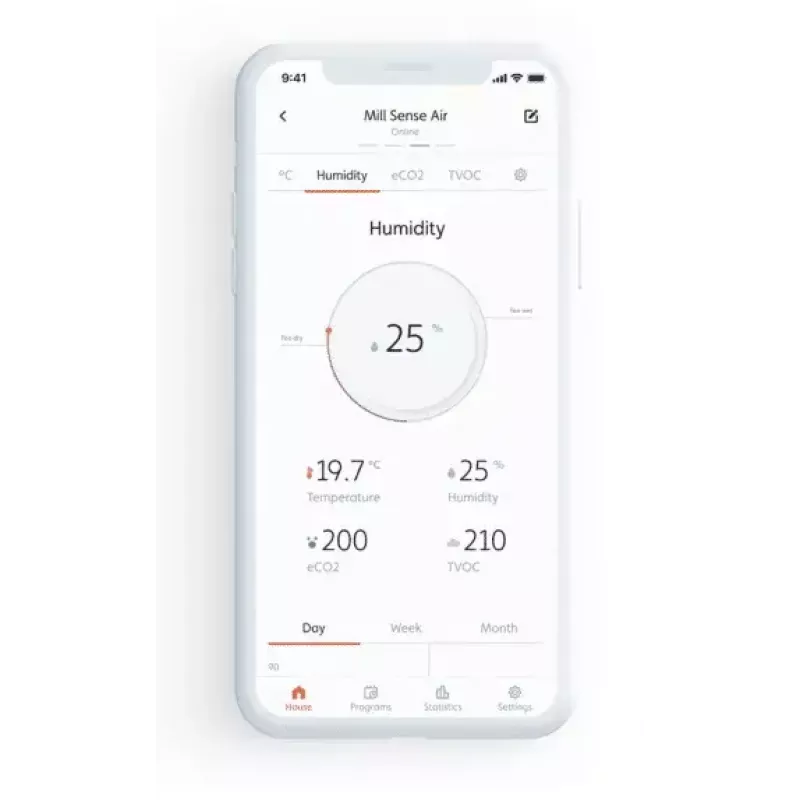 Sensor ambiental Mill Sense SENSEAIR – monitor sem fios da qualidade do ar, humidade e temperatura (pilha, Wi‑Fi, 70×30×70 mm)