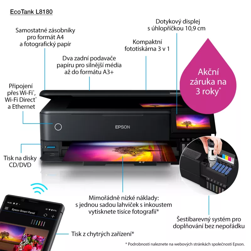 Impressora multifunções jato de tinta Epson EcoTank L8180 — A3+, cor, 5760x1440 DPI, 32 ppm, duplex, Wi‑Fi, Ethernet