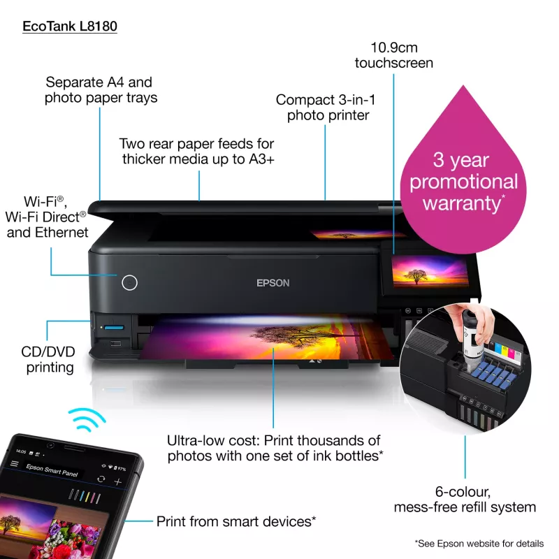 Impressora multifunções jato de tinta Epson EcoTank L8180 — A3+, cor, 5760x1440 DPI, 32 ppm, duplex, Wi‑Fi, Ethernet