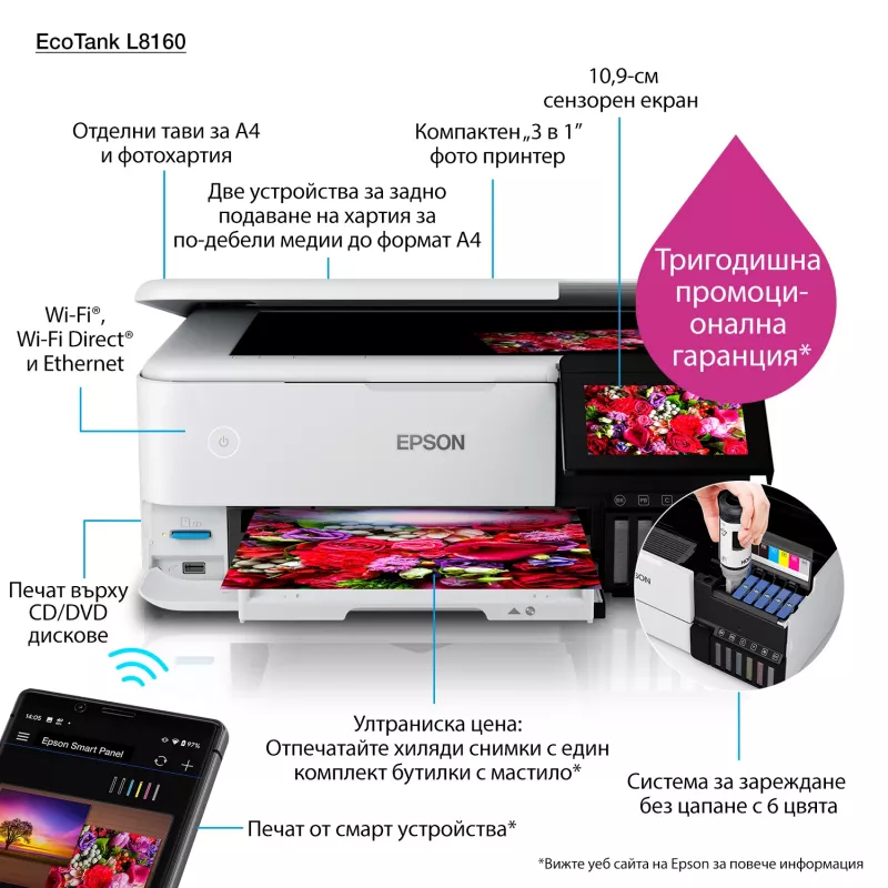 Impressora multifunções jato de tinta Epson EcoTank L8160 — impressão a cores, 5760x1440 DPI, 32 ppm, A4, Wi‑Fi, duplex