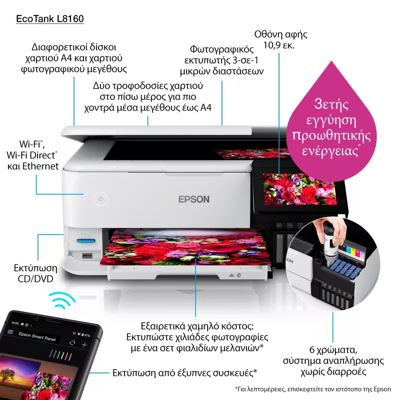 Impressora multifunções jato de tinta Epson EcoTank L8160 — impressão a cores, 5760x1440 DPI, 32 ppm, A4, Wi‑Fi, duplex