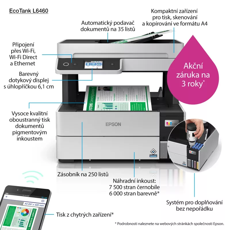 Impressora multifunções Epson EcoTank L6460 — jato de tinta cor, 4800x1200 dpi, 37 ppm, A4 duplex, Wi‑Fi, Ethernet
