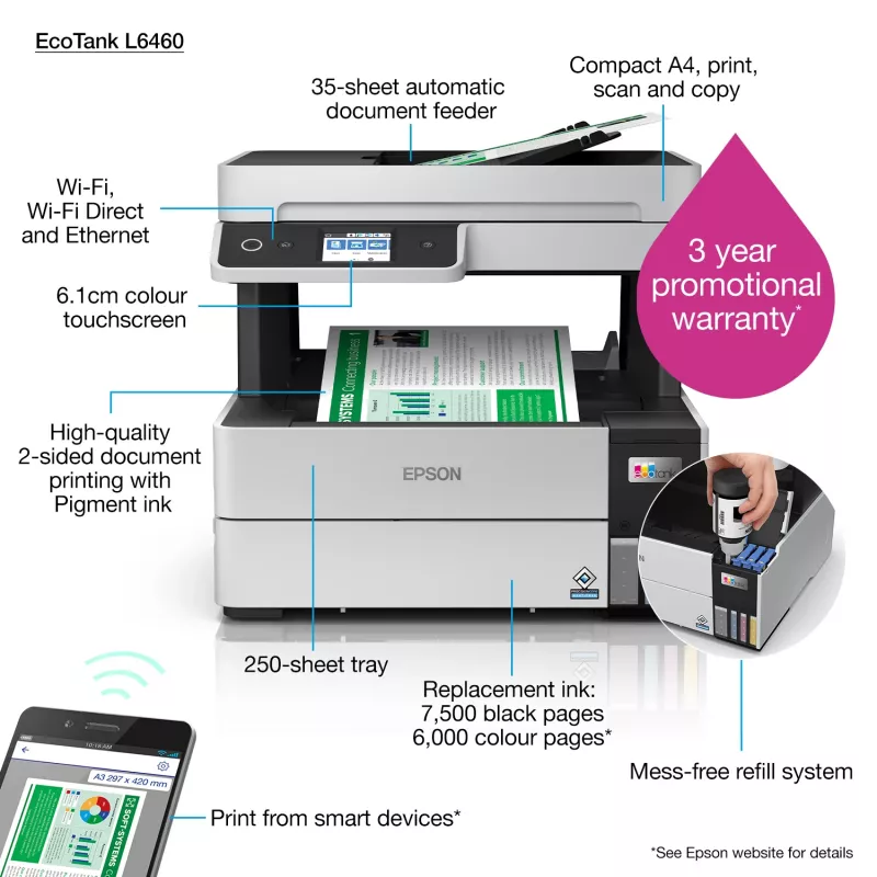 Impressora multifunções Epson EcoTank L6460 — jato de tinta cor, 4800x1200 dpi, 37 ppm, A4 duplex, Wi‑Fi, Ethernet