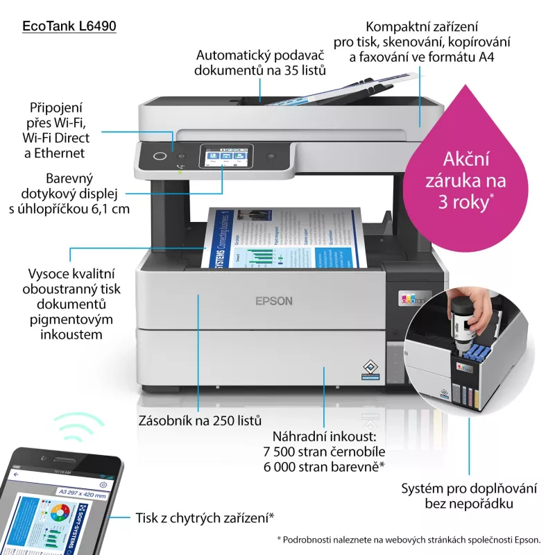 Impressora multifunções Epson EcoTank L6490 — jato de tinta cor, 4800x1200 dpi, 37 ppm, A4 duplex, Wi‑Fi, Ethernet