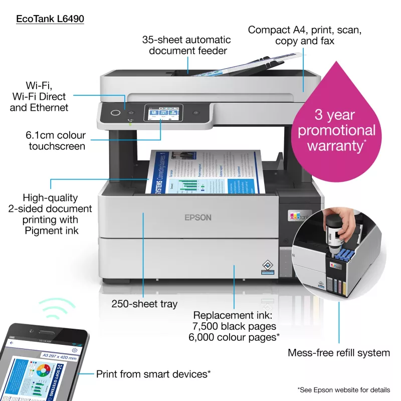 Impressora multifunções Epson EcoTank L6490 — jato de tinta cor, 4800x1200 dpi, 37 ppm, A4 duplex, Wi‑Fi, Ethernet