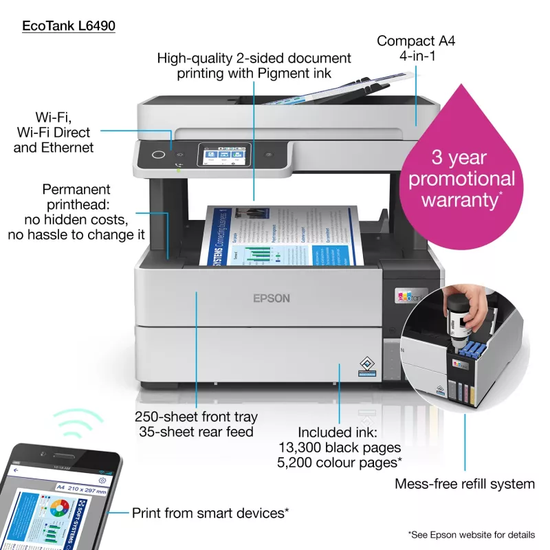 Impressora multifunções Epson EcoTank L6490 — jato de tinta cor, 4800x1200 dpi, 37 ppm, A4 duplex, Wi‑Fi, Ethernet