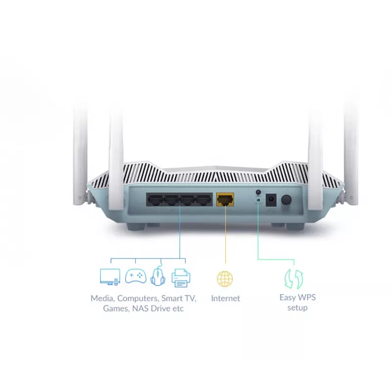 Router inteligente D-Link EAGLE PRO AI AX3200, Wi-Fi 6 (802.11ax), dual-band (2,4 GHz / 5 GHz), Ethernet LAN, branco, router de secretária/parede