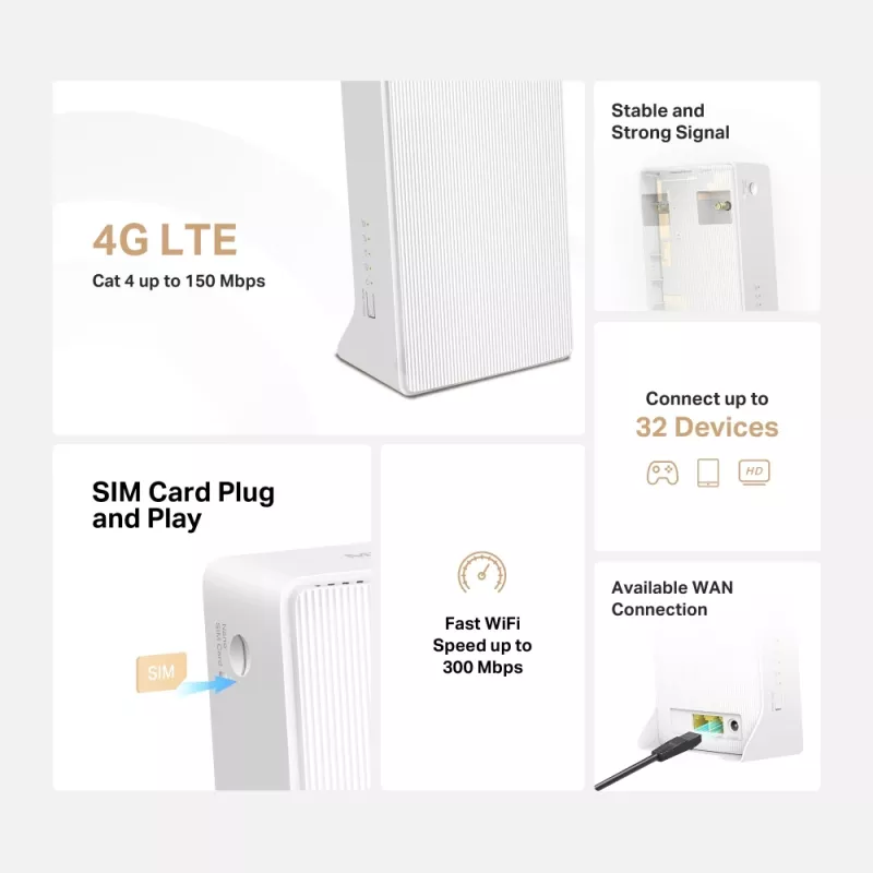 MERCUSYS MB110-4G Router Wi-Fi Ethernet Single-Band (2,4 GHz) - Branco
