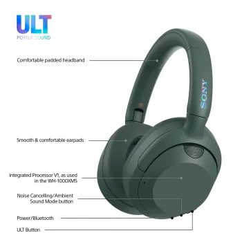 Sony ULT WEAR - Auscultadores Bluetooth sem fios com ULT POWER SOUND, graves profundos extremos, cancelamento de ruído, qualidade de chamada nítida, até 30 horas de autonomia, iOS e Android