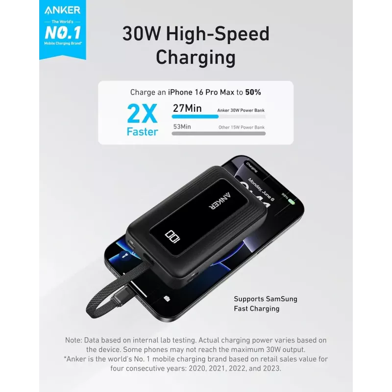 Bateria portátil Anker Zolo 10000mAh, carregamento ultrarrápido 30W, cabo USB-C integrado, preto