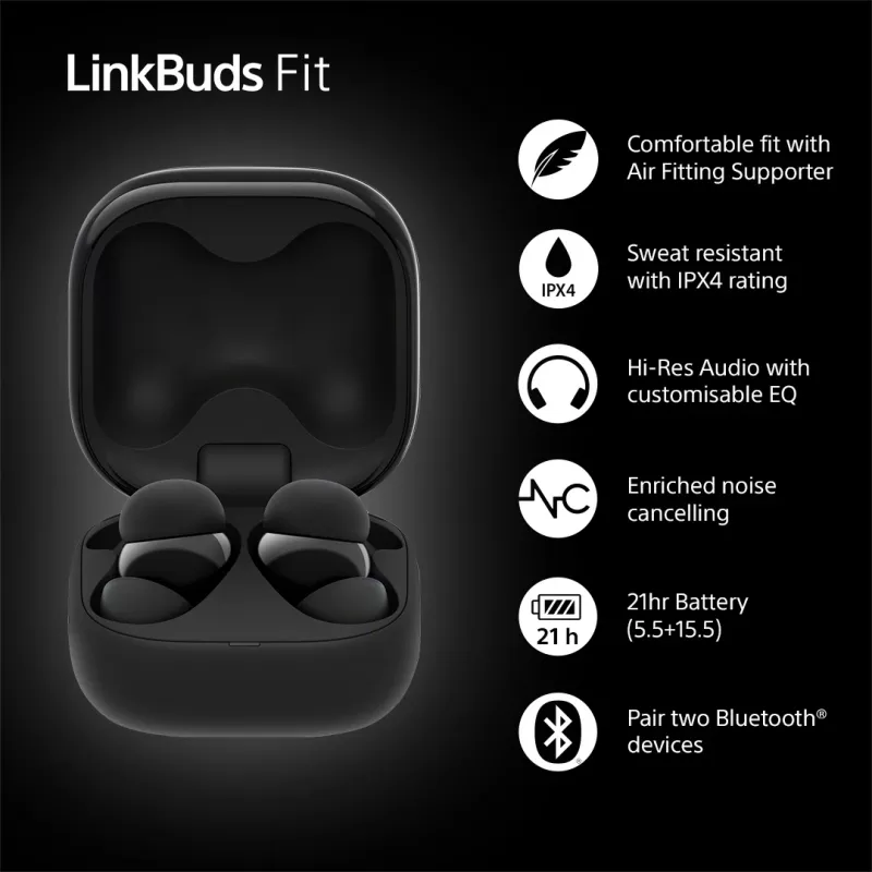 Auscultadores sem fios In-Ear Sony LinkBuds Fit WFLS910NB — Bluetooth, 20–20000 Hz, alcance de 10 m, 75 g, preto