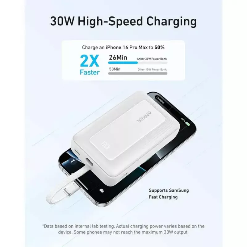 Powerbank Anker Zolo 10000mAh, 30W Super Fast Charging, cabo USB-C integrado, branco