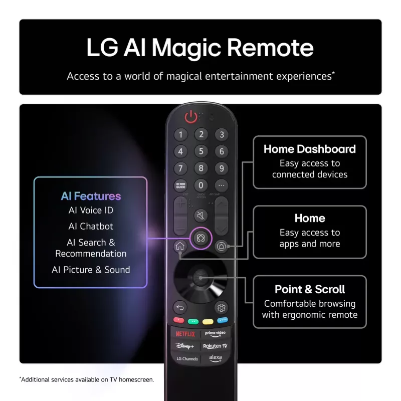 TV LG 55QNED85A3C 55 polegadas 4K QNED evo Smart TV, WebOS, Motion Pro, Wi‑Fi, Ethernet, DVB-T/T2, preto