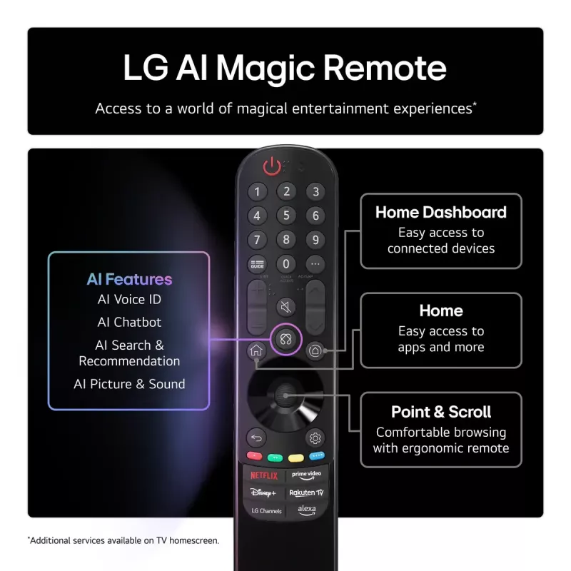 TV LG QNED 43QNED80A3A 109,2 cm (43