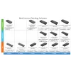 Docking station Lenovo ThinkPad Universal USB-C Dock com 1×HDMI e 2×DisplayPort