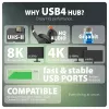 Axagon HMC-U4 dock USB4, 3x USB-A, 2x USB-C, HDMI & DP 8K/30Hz, RJ-45, SD/mSD, áudio, PD 100W
