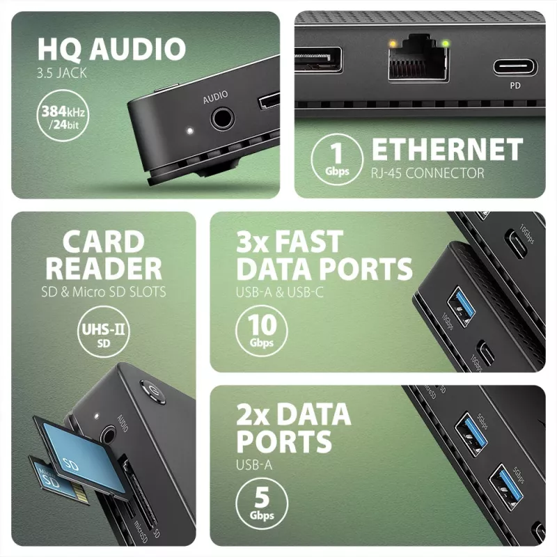 Axagon HMC-U4 dock USB4, 3x USB-A, 2x USB-C, HDMI & DP 8K/30Hz, RJ-45, SD/mSD, áudio, PD 100W