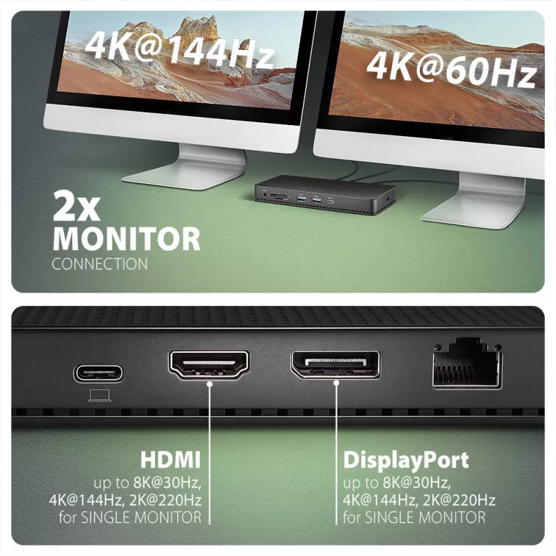 Axagon HMC-U4 dock USB4, 3x USB-A, 2x USB-C, HDMI & DP 8K/30Hz, RJ-45, SD/mSD, áudio, PD 100W