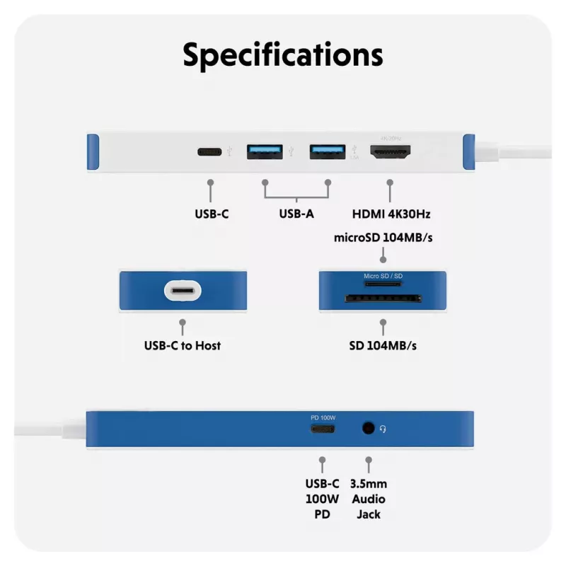 Hub USB-C TARGUS Hyperdrive Flex 8 portas (azul)