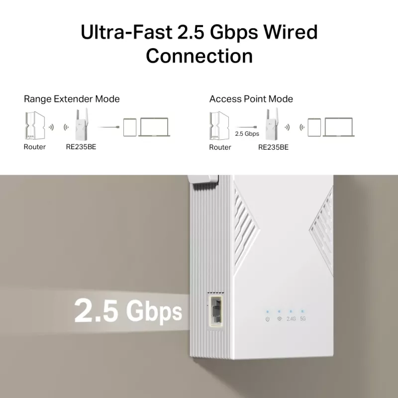Emissor e recetor de rede TP‑LINK BE3600 2882 Mbit/s, Dualband 2,4/5 GHz, 1× RJ‑45, Branco