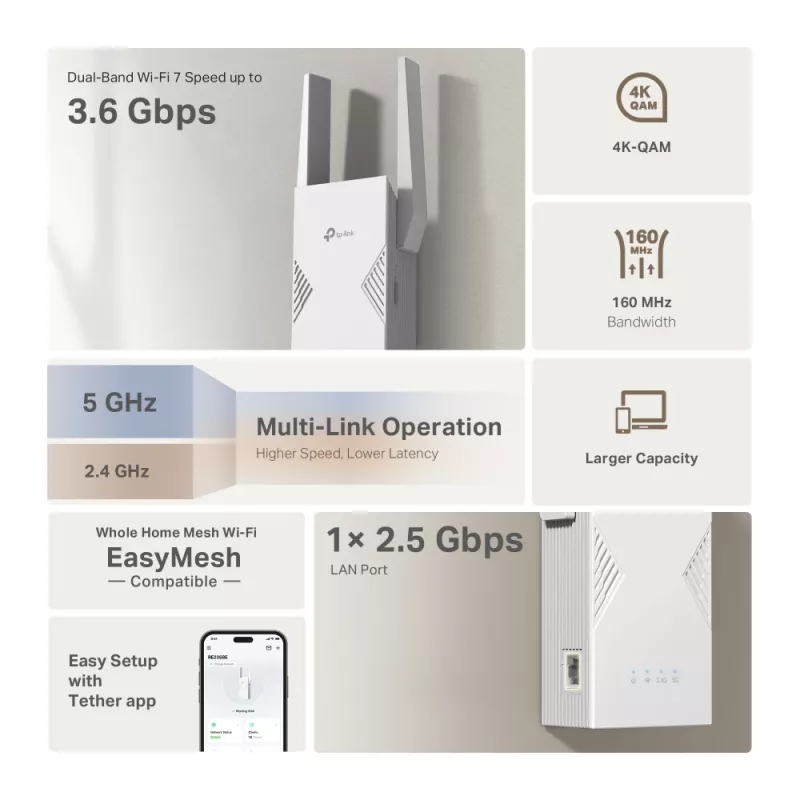 Emissor e recetor de rede TP‑LINK BE3600 2882 Mbit/s, Dualband 2,4/5 GHz, 1× RJ‑45, Branco