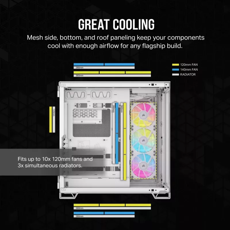 Caixa de PC CORSAIR – iCUE LINK 6500X RGB Mid-Tower Dual Chamber branco