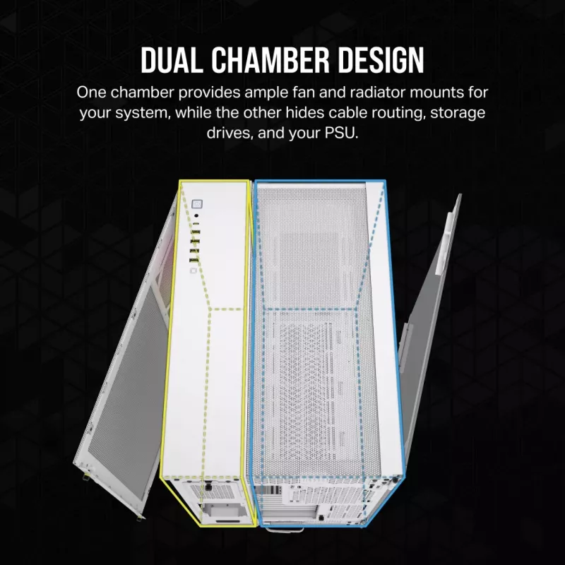Caixa de PC CORSAIR – iCUE LINK 6500X RGB Mid-Tower Dual Chamber branco
