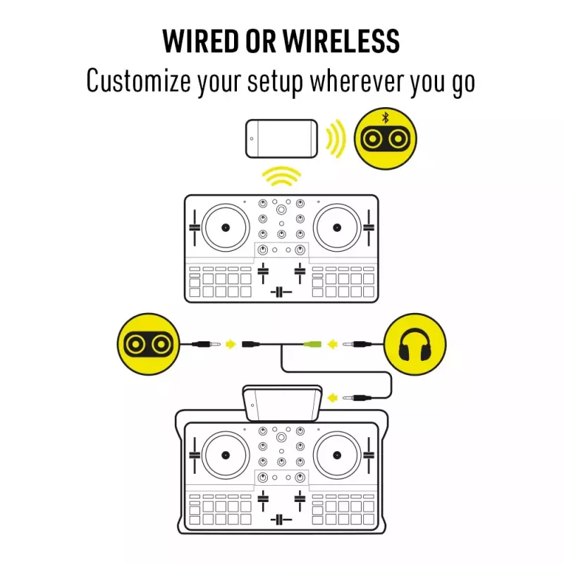 Controlador DJ Hercules DJControl Mix Ultra – branco, controlador Bluetooth portátil