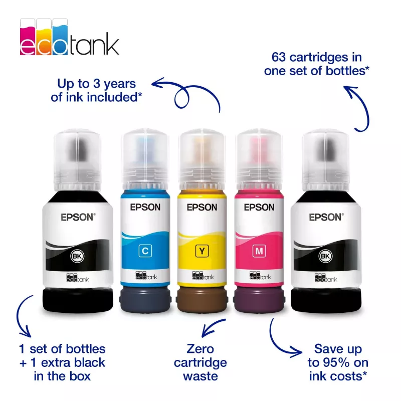 Impressora multifunções jato de tinta Epson EcoTank L6370 — cor, A4, 4800x1200 DPI, Wi‑Fi, Ethernet