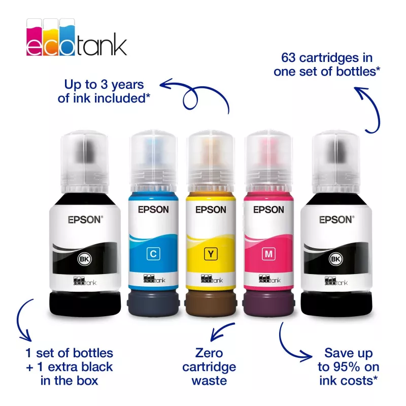 Impressora multifunções jato de tinta Epson EcoTank L6376 — cor, A4, 4800 x 1200 DPI, 35 ppm, Wi‑Fi, Ethernet, frente e verso