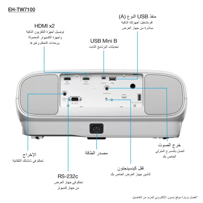 Projetor de distância padrão Epson EH-TW7100 3000 ANSI lúmenes 3LCD UHD 4K (3840x2160) 3D branco